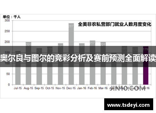 奥尔良与图尔的竞彩分析及赛前预测全面解读
